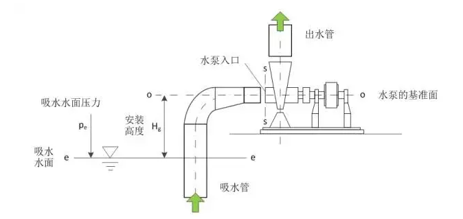 米兰·官方版web站入口-米兰online(中国)