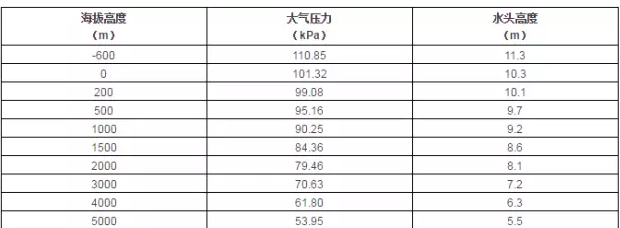 米兰·官方版web站入口-米兰online(中国)