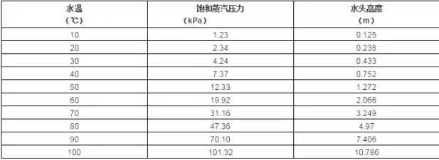 米兰·官方版web站入口-米兰online(中国)